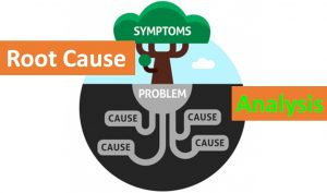 Root Cause Analysis 1